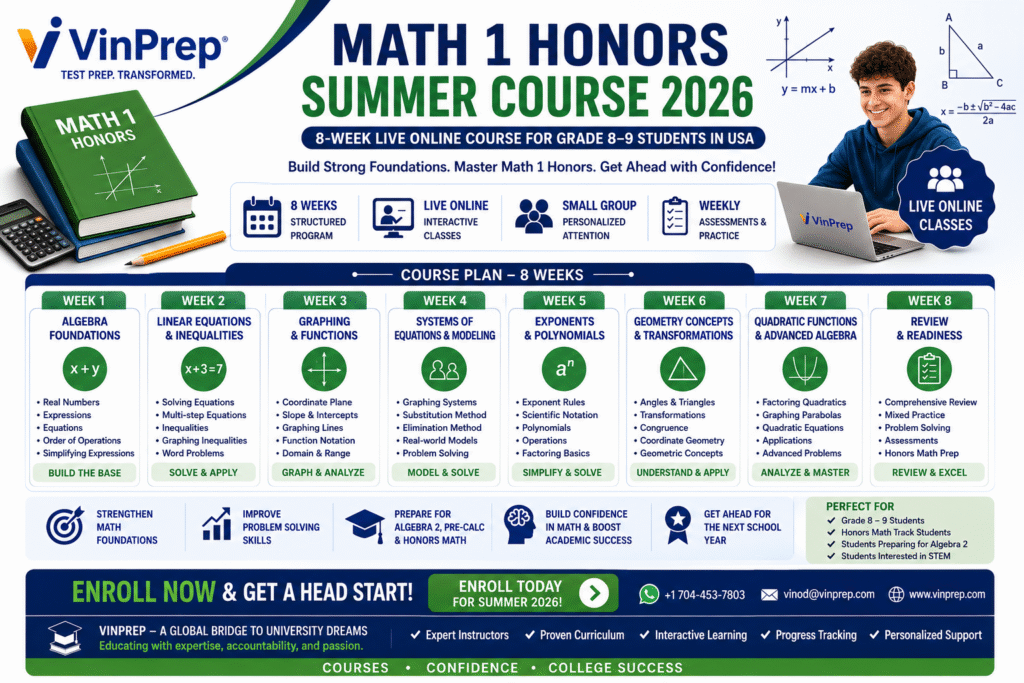 Vindpre's Math-1 Honors Summer Course 2026